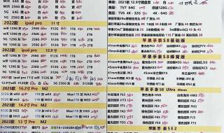 深圳华强北手机批发 深圳华强北手机批发